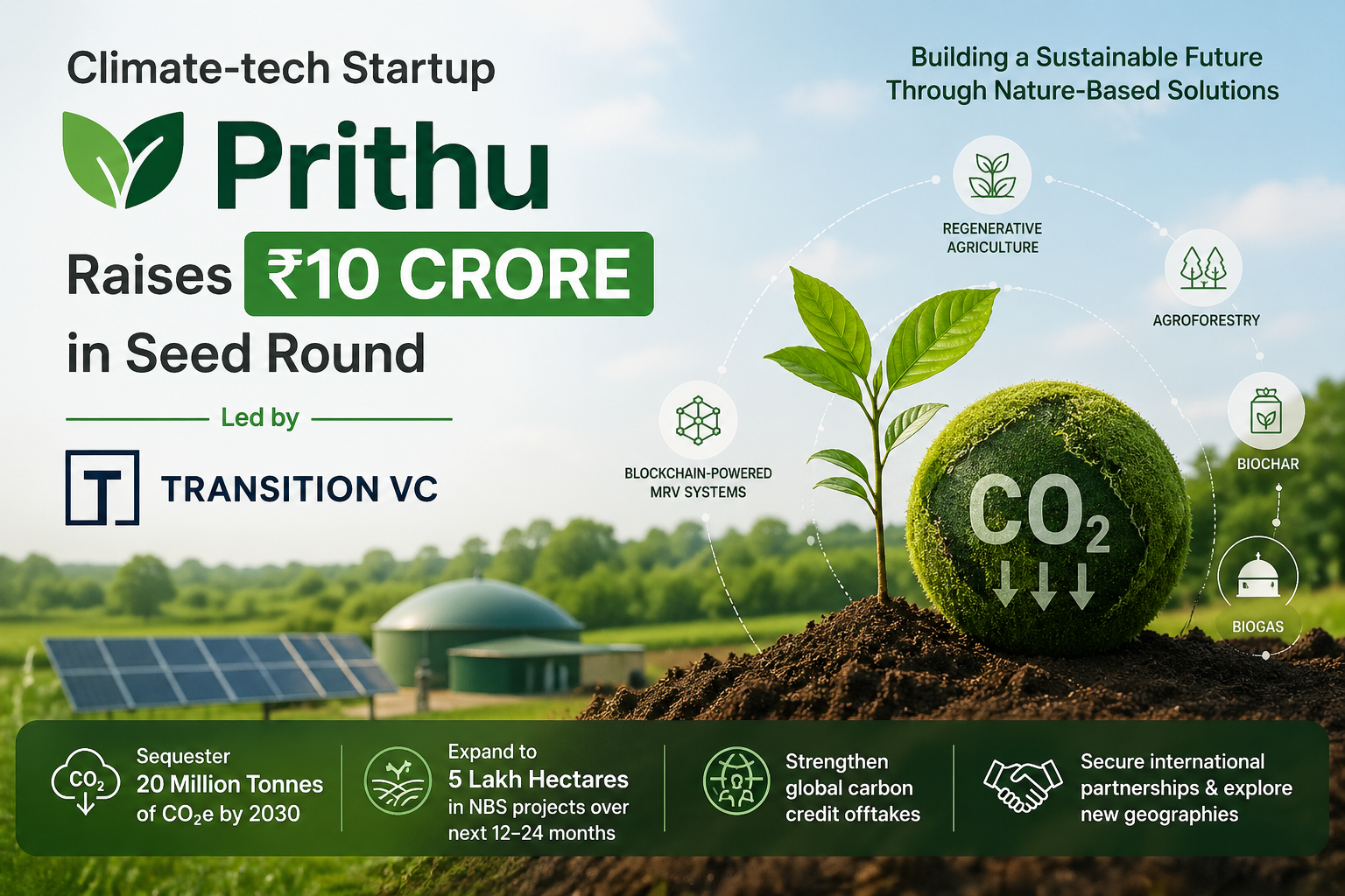Gurugram-Based Prithu Raises Rs 10 Cr to Scale Carbon Removal Platform